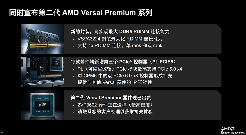 AMD推出第二代Versal Premium MoP：首用LPDDR5X，板级面积缩小60%