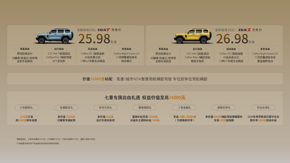 全新坦克300预售25.98万起！上车激光雷达，支持城市NOA