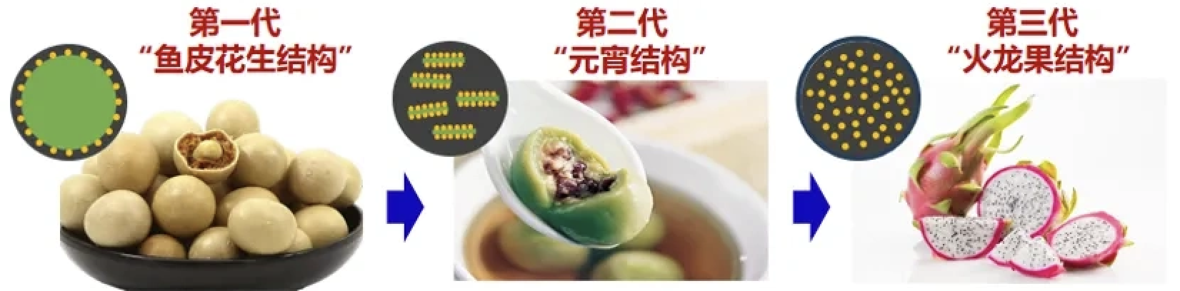中国锂电池之父，拿下国家最高科学技术奖