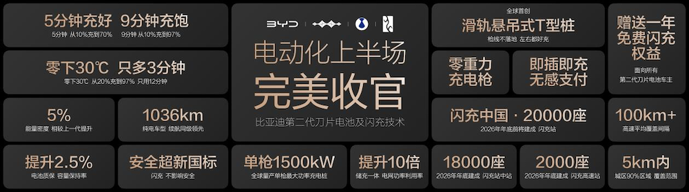 比亚迪第1700万辆新能源车下线！海豹08成标志性车型，加速新能源汽车革命