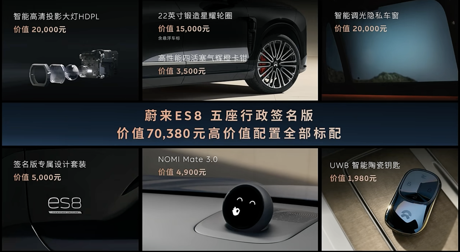 蔚来ES8五座版最低27.48万入手！乘储完全分离，空间可玩性进一步增强