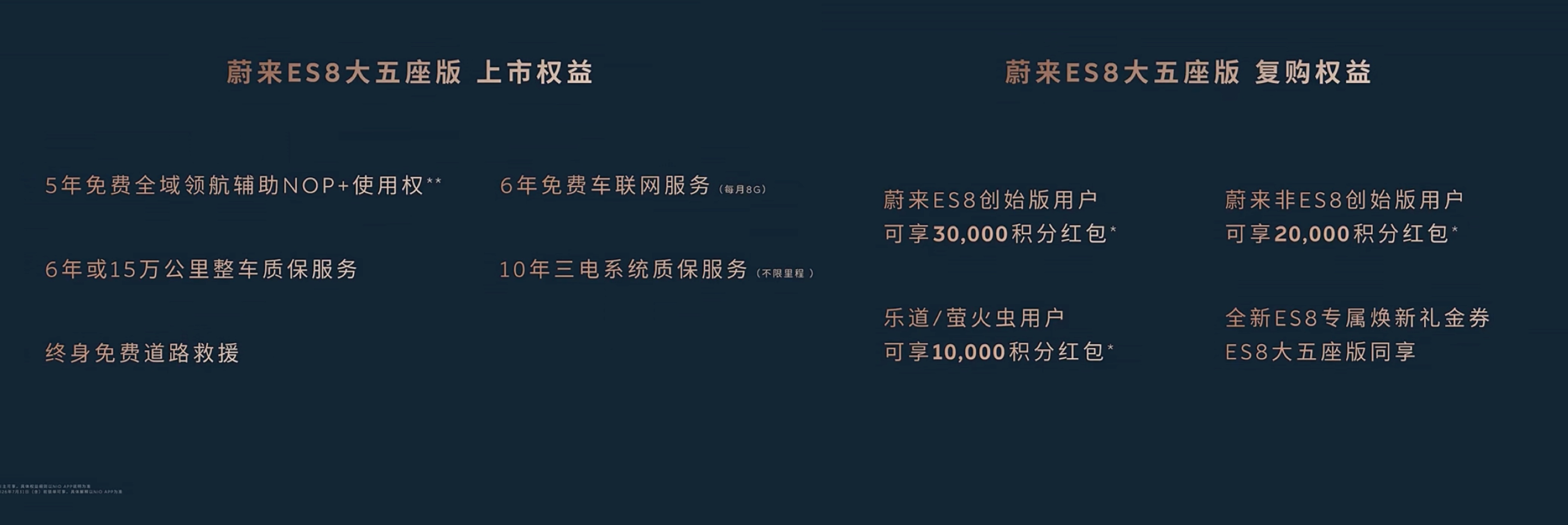 蔚来ES8五座版最低27.48万入手！乘储完全分离，空间可玩性进一步增强