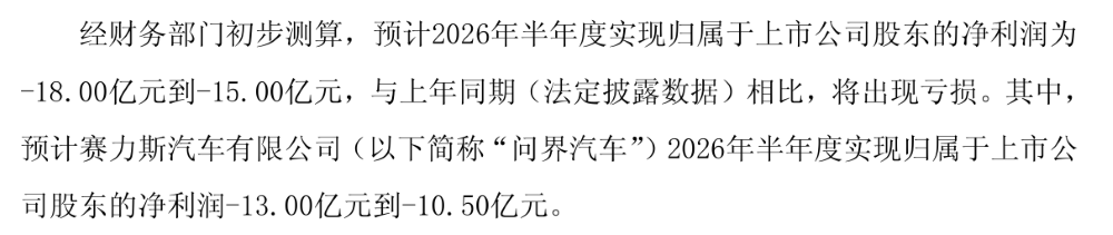 卖车更不赚钱了！？三家车企半年预亏71亿，广汽最惨烈