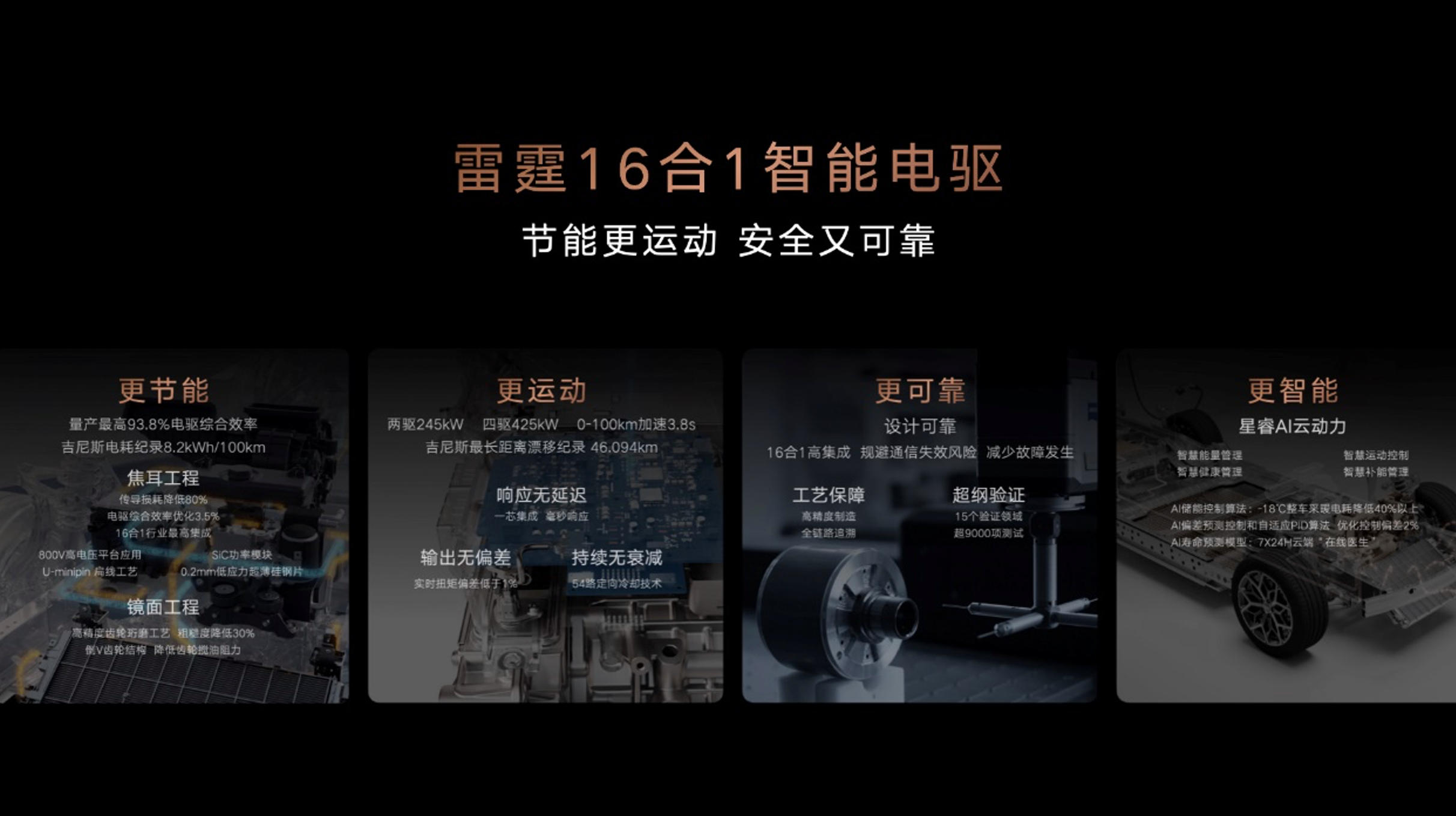 吉利发布16合1电驱！零百加速3.8秒，旗下高性能轿跑率先搭载