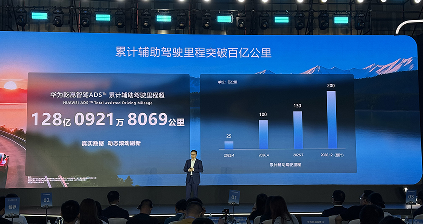 华为乾崑智驾装车量即将冲击200万辆！年投入超180亿元，累计里程超128亿公里