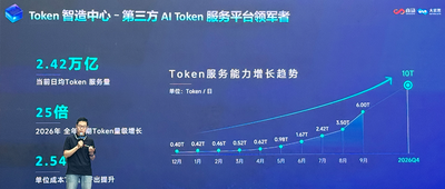 商汤大装置WAIC发成绩单：日均Token破2.4万亿，预计2026全年实现25倍增长