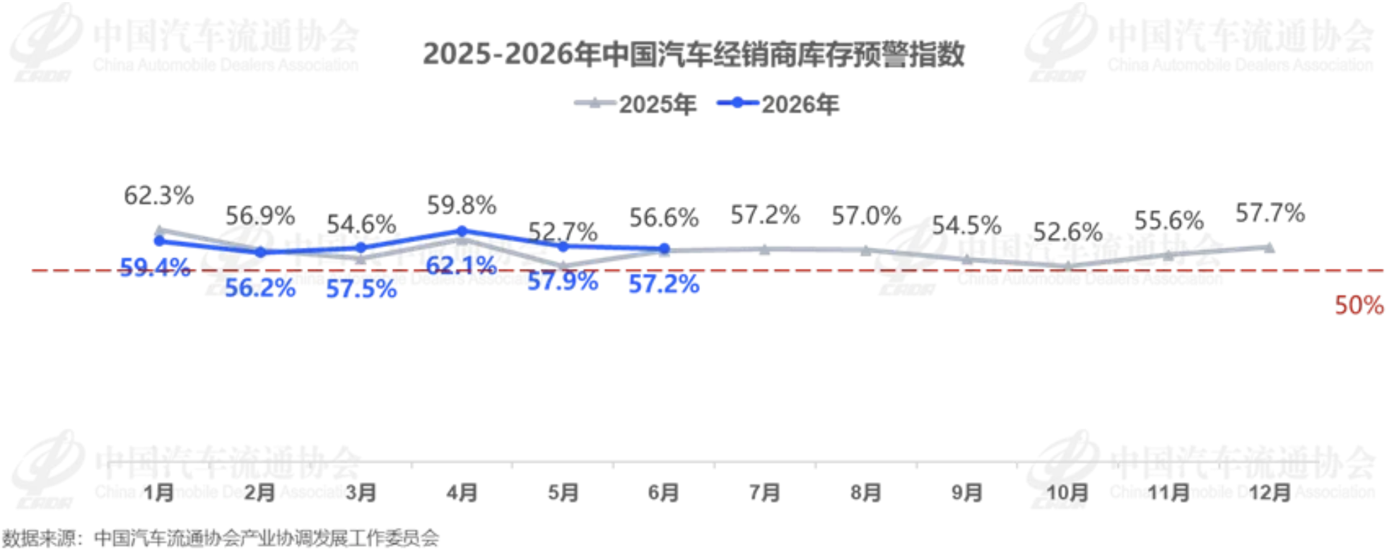BBA集体大降价，最高狠降30万