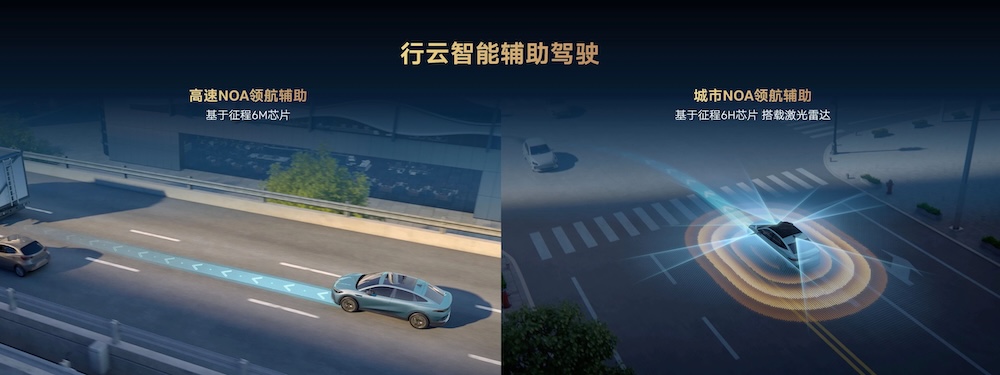 10亿级订单！大众联手地平线“开大”，2027年交付L3