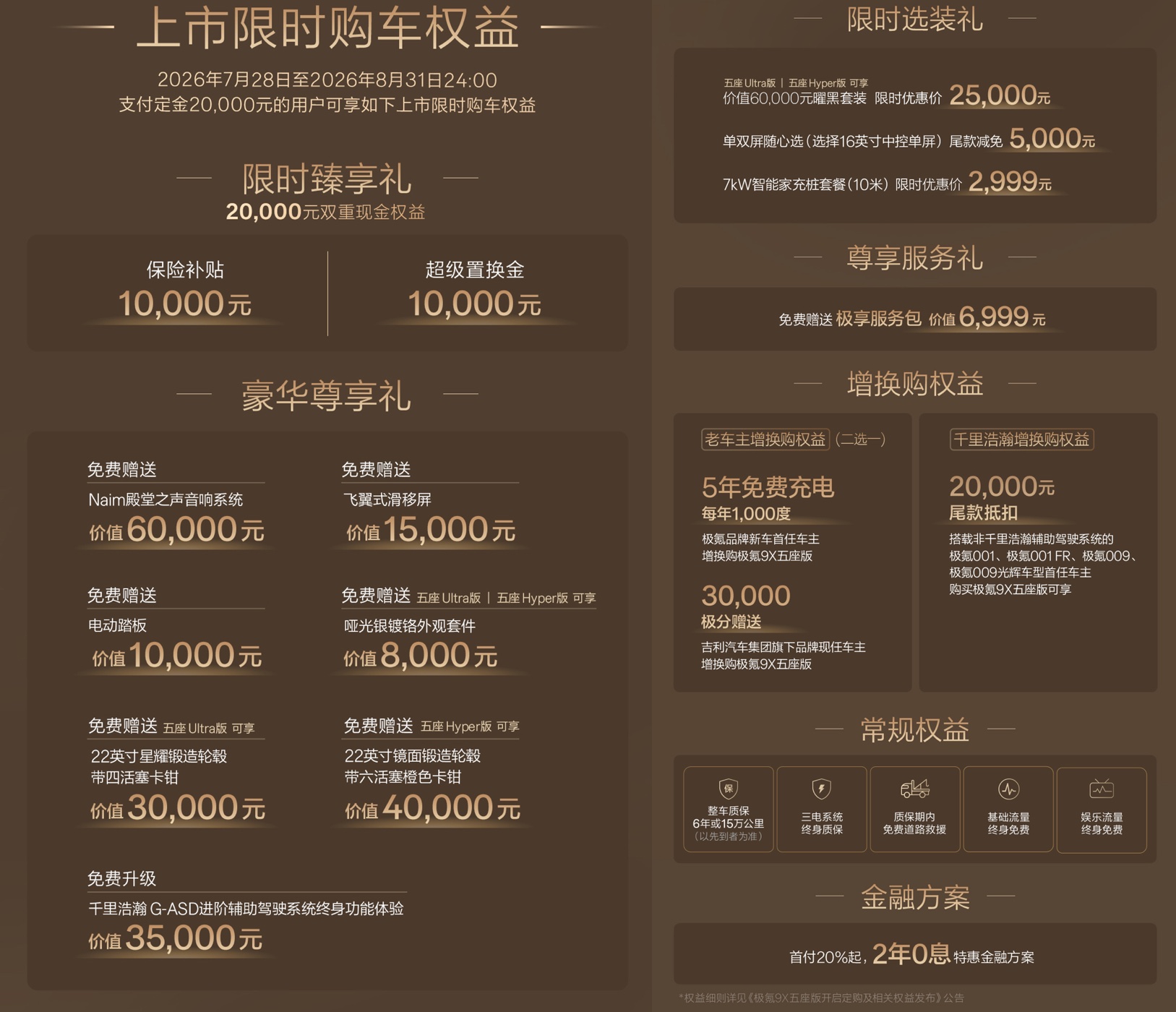 45.19万元起！极氪9X五座版开卖，与蔚来问界再战五座豪华新能源
