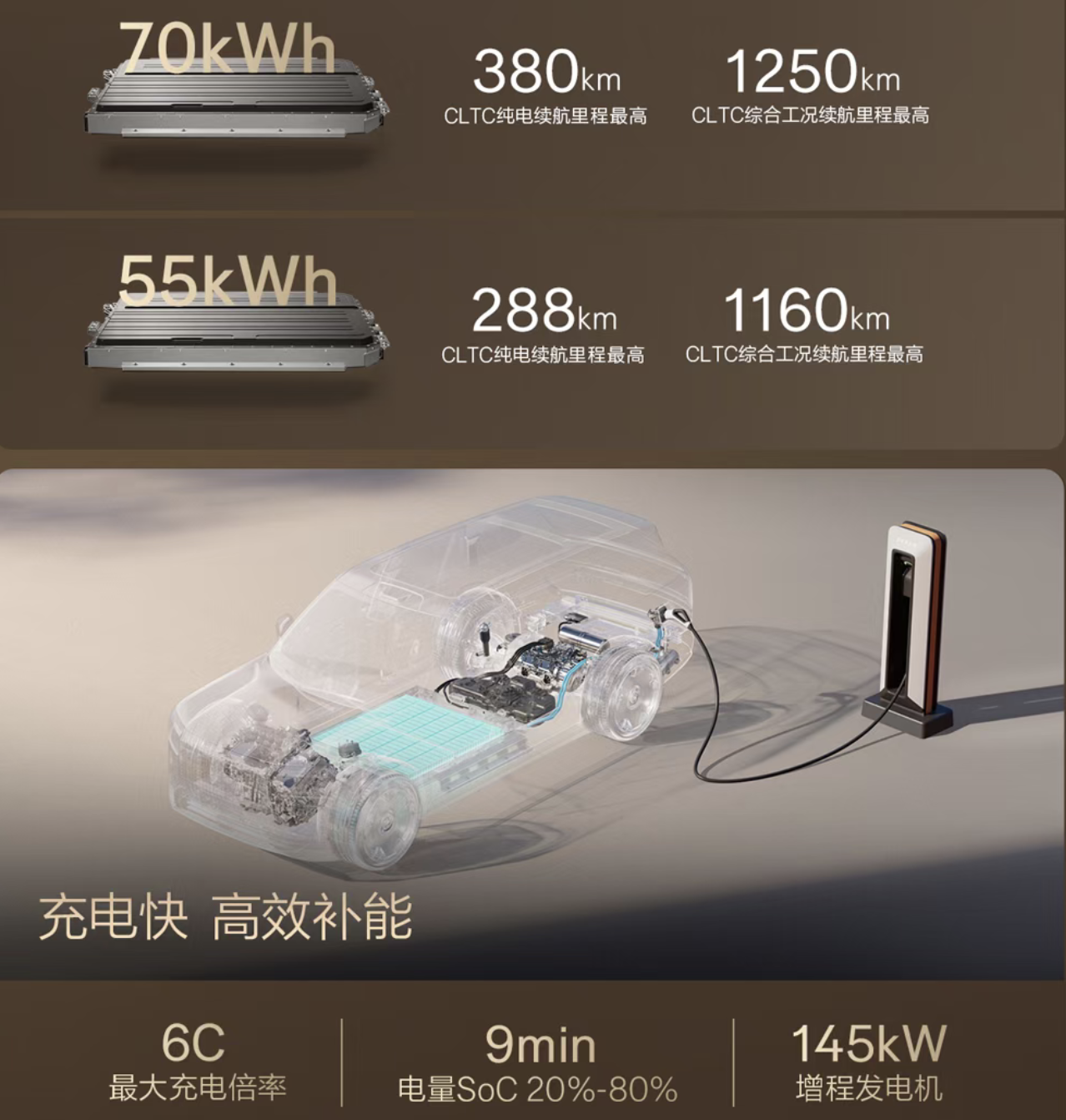 45.19万元起！极氪9X五座版开卖，与蔚来问界再战五座豪华新能源