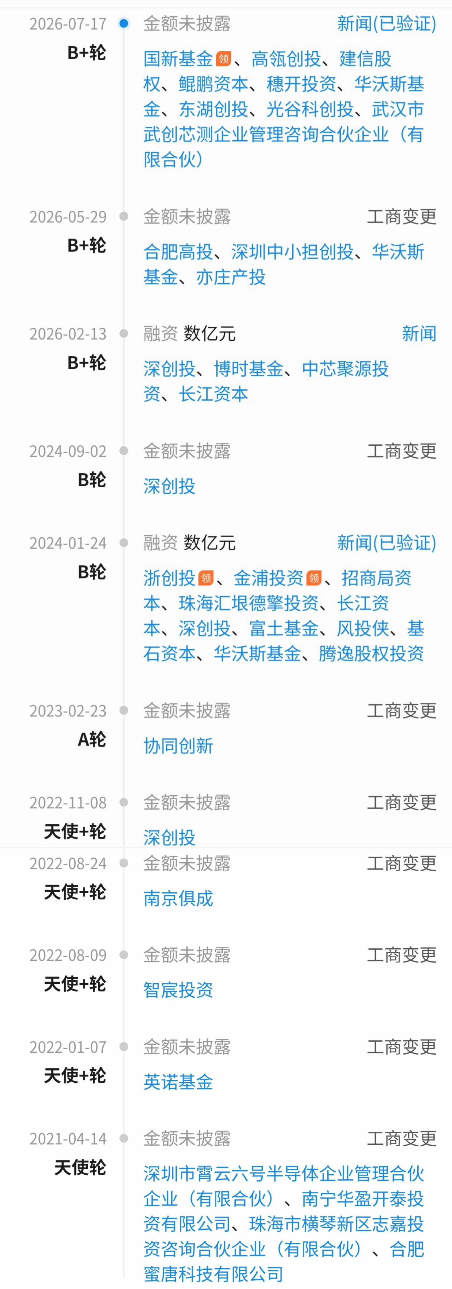 深圳半导体设备“小巨人”，融资近10亿