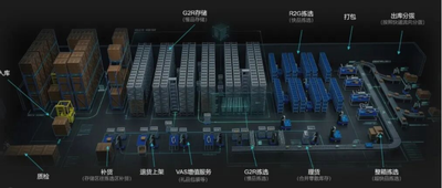 前菜鸟CTO入局具身智能，获超亿元种子轮融资
