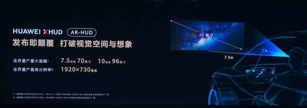 战斗机技术下放汽车！挡风玻璃直接变成屏，车企把交互玩出新花样