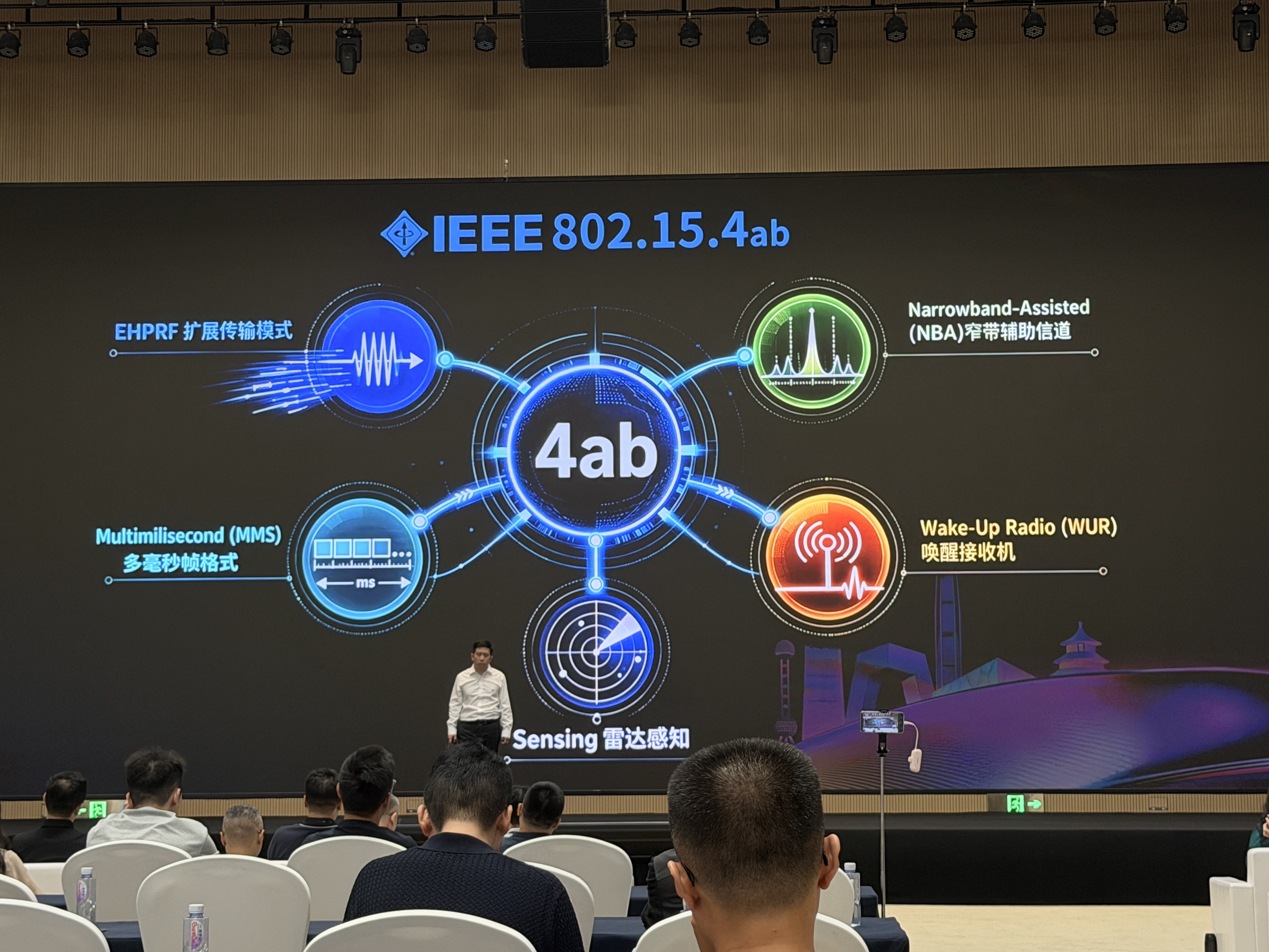 国产UWB芯片创企连发四颗芯片，六大核心指标拉满，抢占下一代UWB标准先机