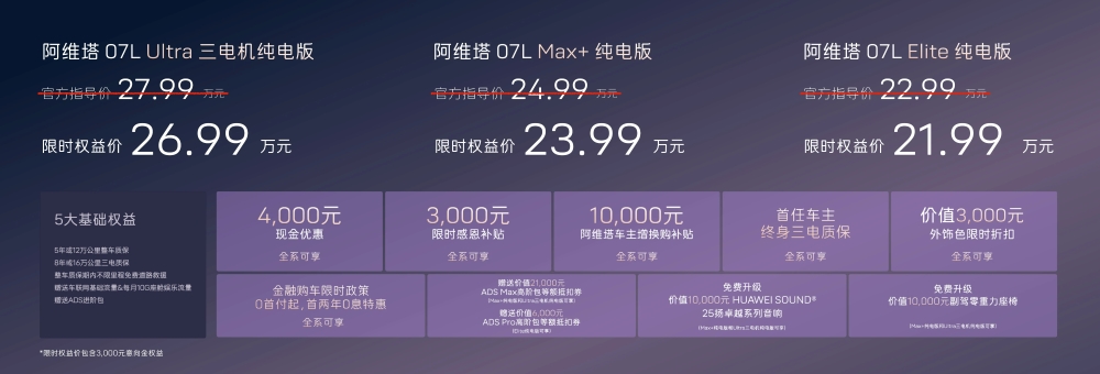 阿维塔07L限时21.99万起售！全系标配华为ADS 5，上车全新鸿蒙座舱