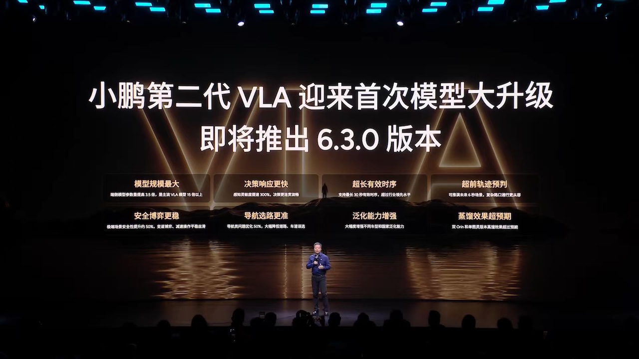 预售25.98万起！小鹏杀入旗舰大五座SUV市场，何小鹏放话：目标超越99%同行