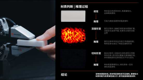 从懂触觉到用好触觉：蚂蚁押注一颗“物理交互脑”