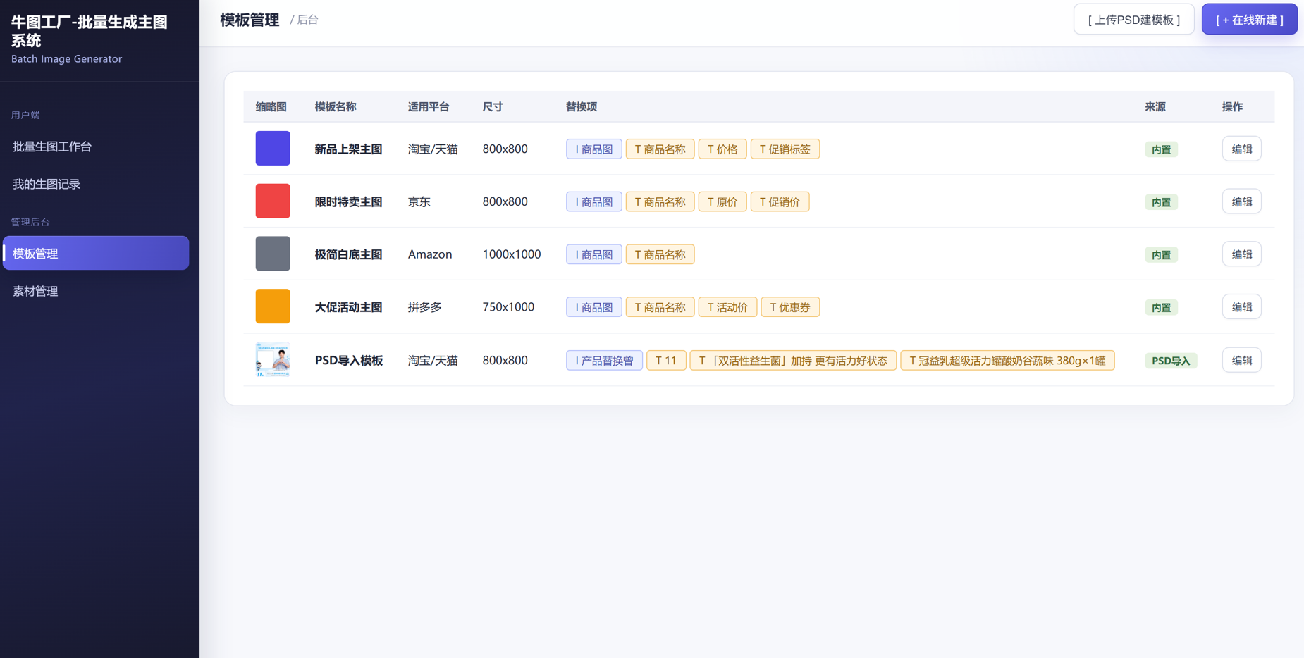 实探蒙牛AI应用大赛：AI走进电商制图、知识管理和奶牛诊疗