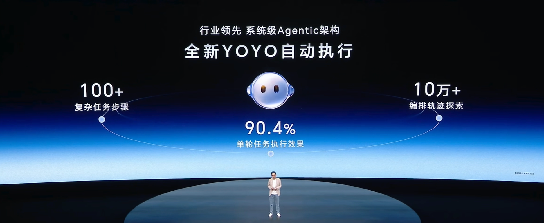 全球首款机器人手机开卖！预订突破40万台，9999元起，终身AI免费用