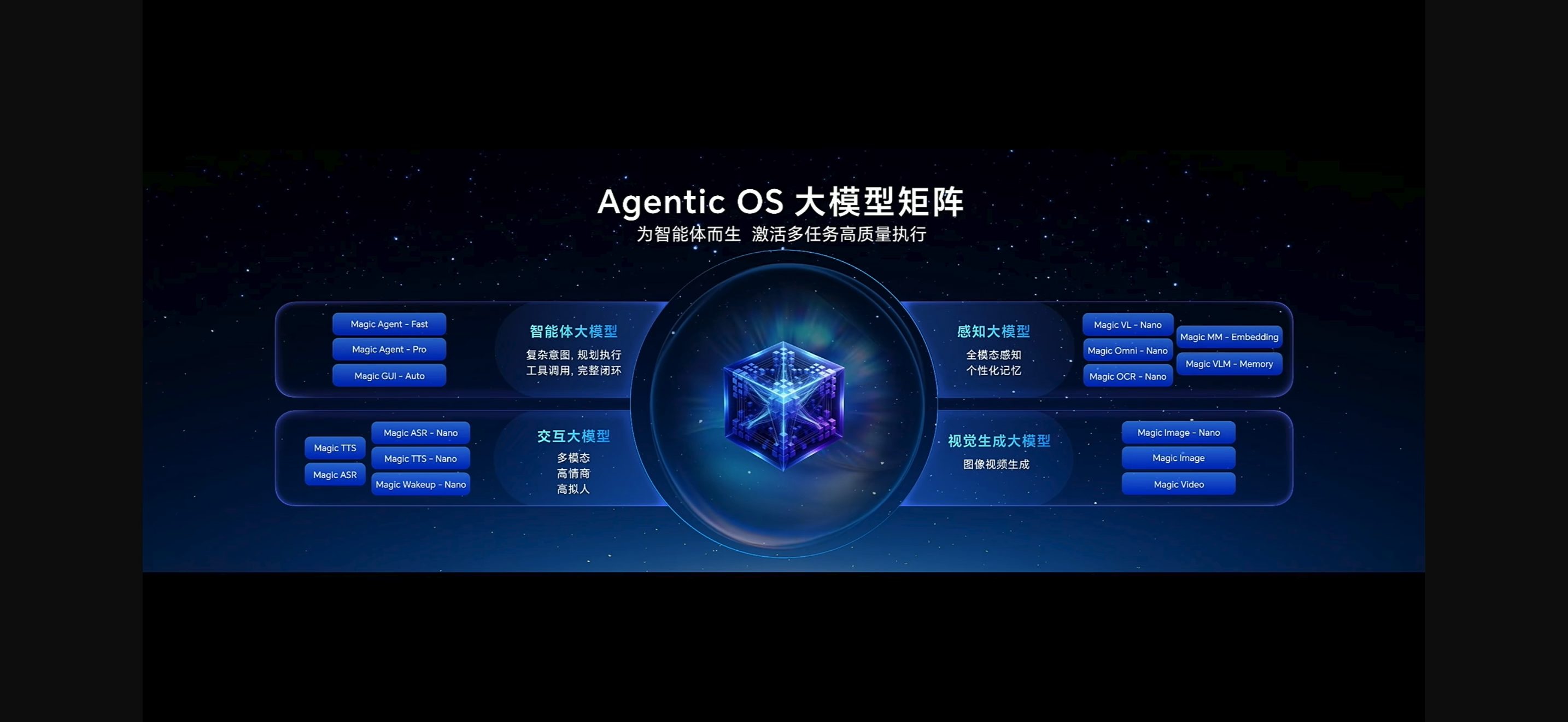 全球首款机器人手机开卖！预订突破40万台，9999元起，终身AI免费用
