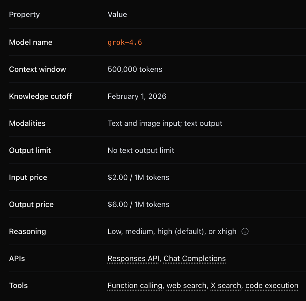 昨夜,马斯克甩出Grok 4.6!性能直逼Fable 5,英伟达祝贺