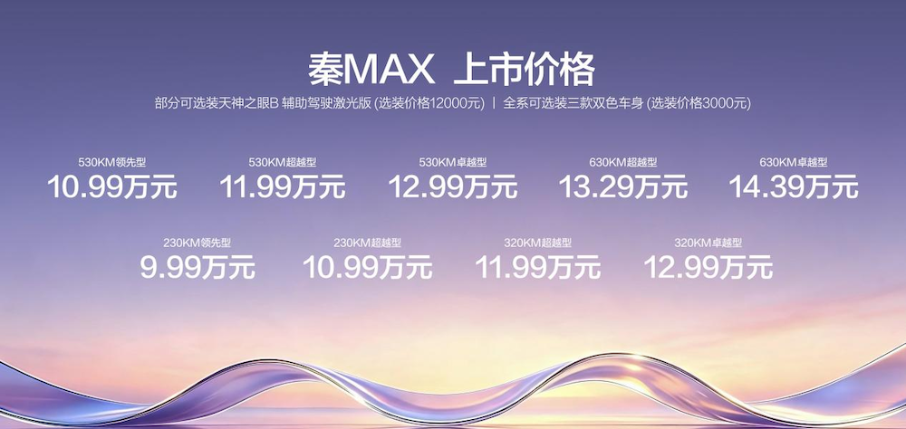 9.99万元起！比亚迪秦MAX上市，超级智能体“迪迪虾”上车
