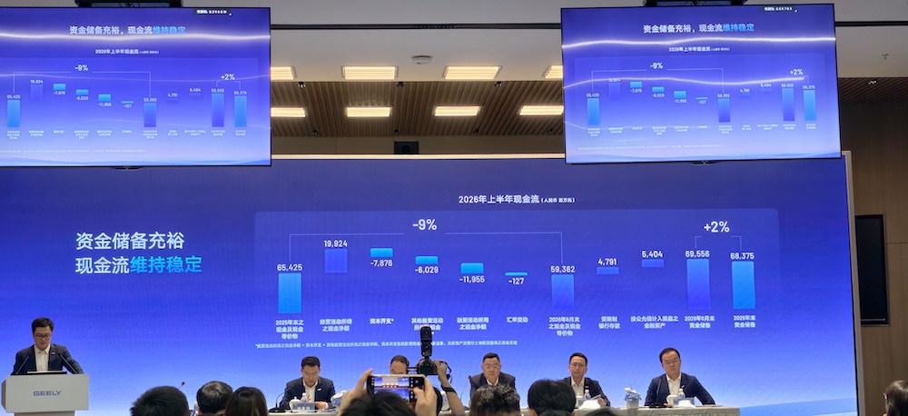 李书福交棒！吉利汽车交出最好半年报，将终结燃油车研发