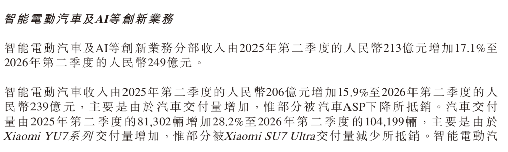 半年亏57亿！小米烧钱布局汽车及AI，澎程系列未影响现有车型
