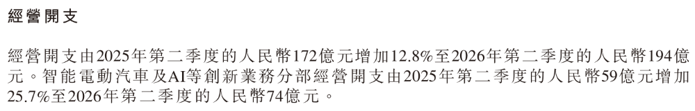 半年亏57亿！小米烧钱布局汽车及AI，澎程系列未影响现有车型