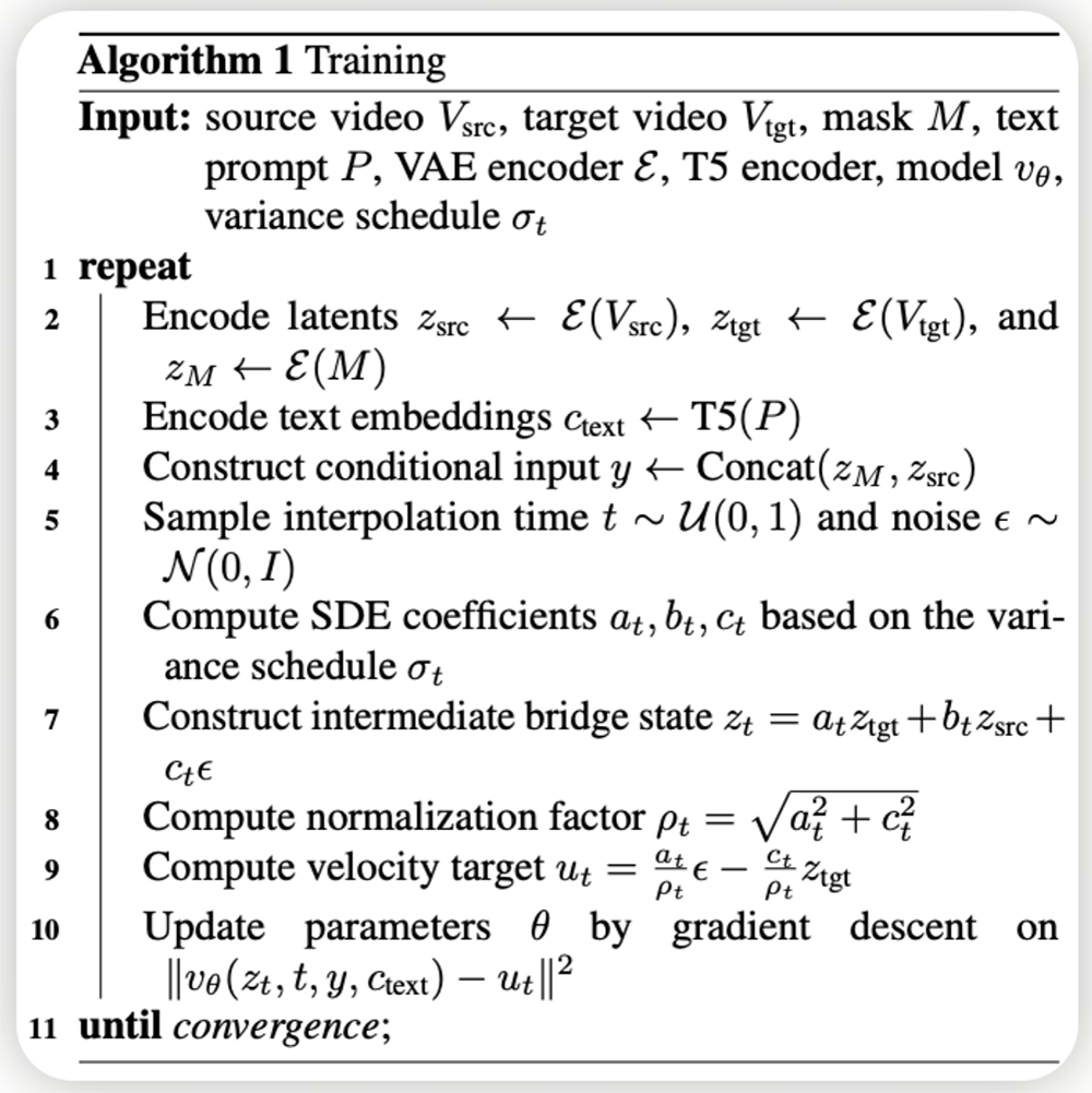 ICML 2026｜美图提出BridgeRemoval，让视频消除不再穿帮