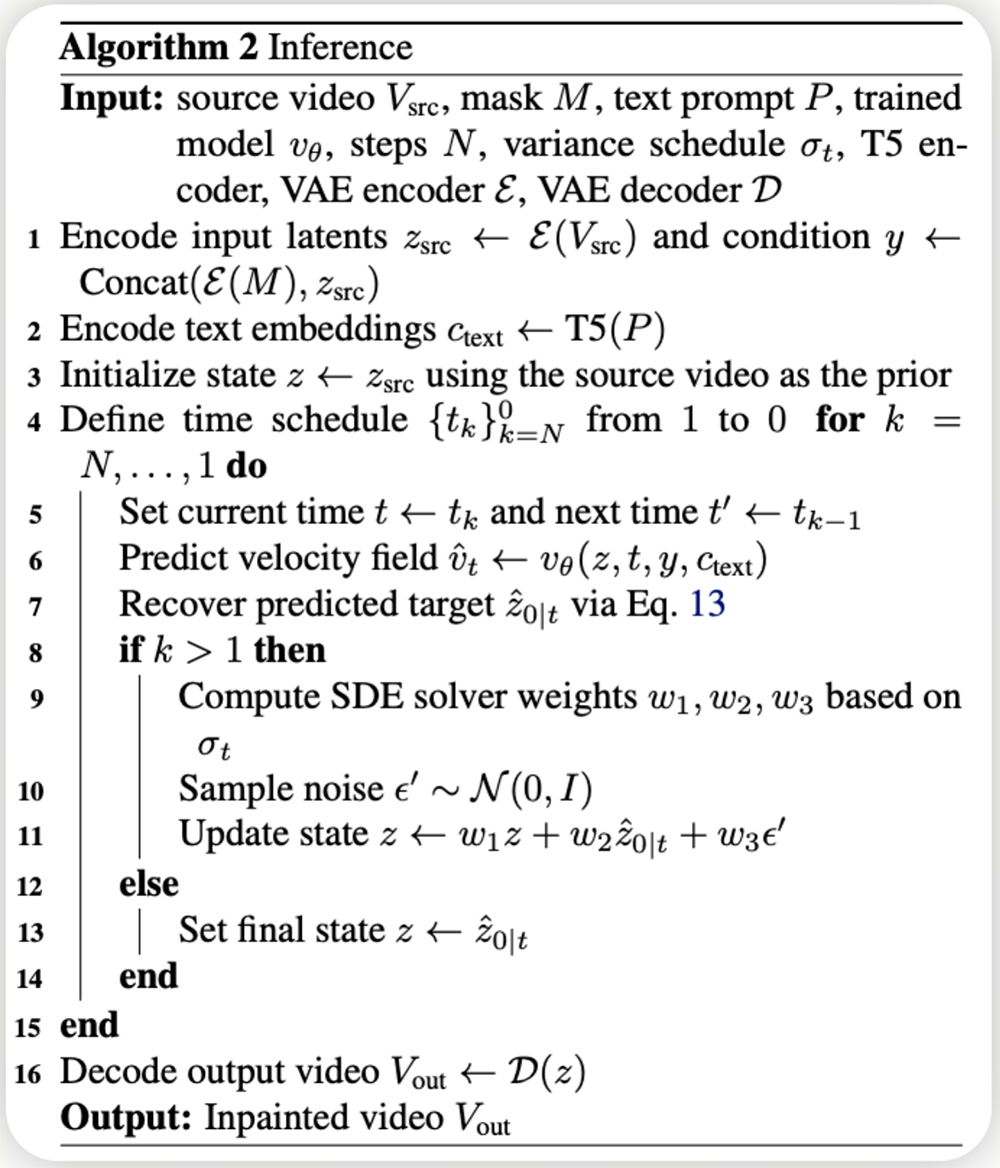 ICML 2026｜美图提出BridgeRemoval，让视频消除不再穿帮