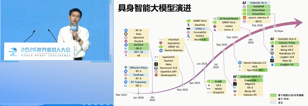 宇树上市后王兴兴首次公开演讲：人形机器人产业的下一个十年