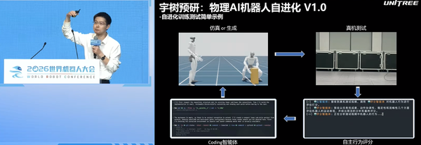 宇树上市后王兴兴首次公开演讲：人形机器人产业的下一个十年