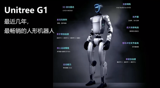 宇树上市后王兴兴首次公开演讲：人形机器人产业的下一个十年