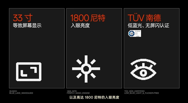 国补后1996元起！雷鸟新款AI眼镜仅34克，支持两天续航、全天候记忆