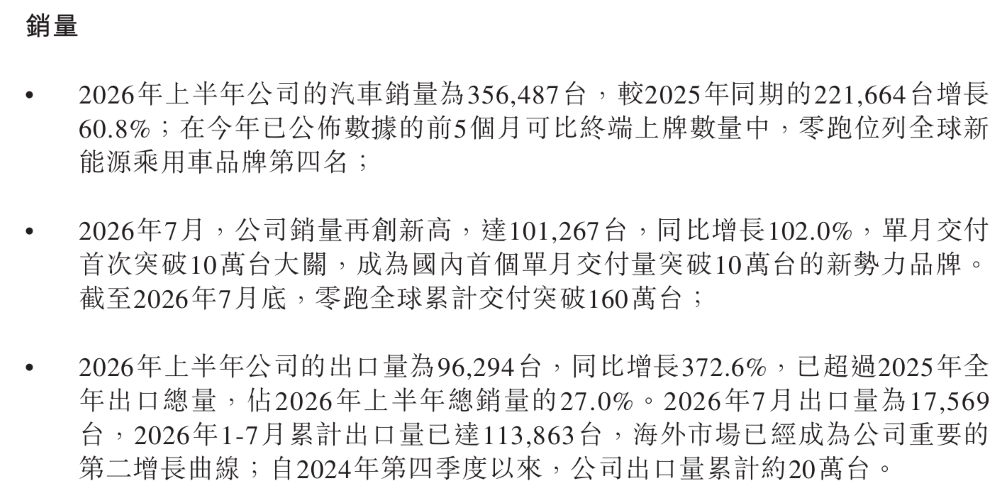 零跑高管剧透已规划机器人业务！明年是产品大年，9月发智驾大招