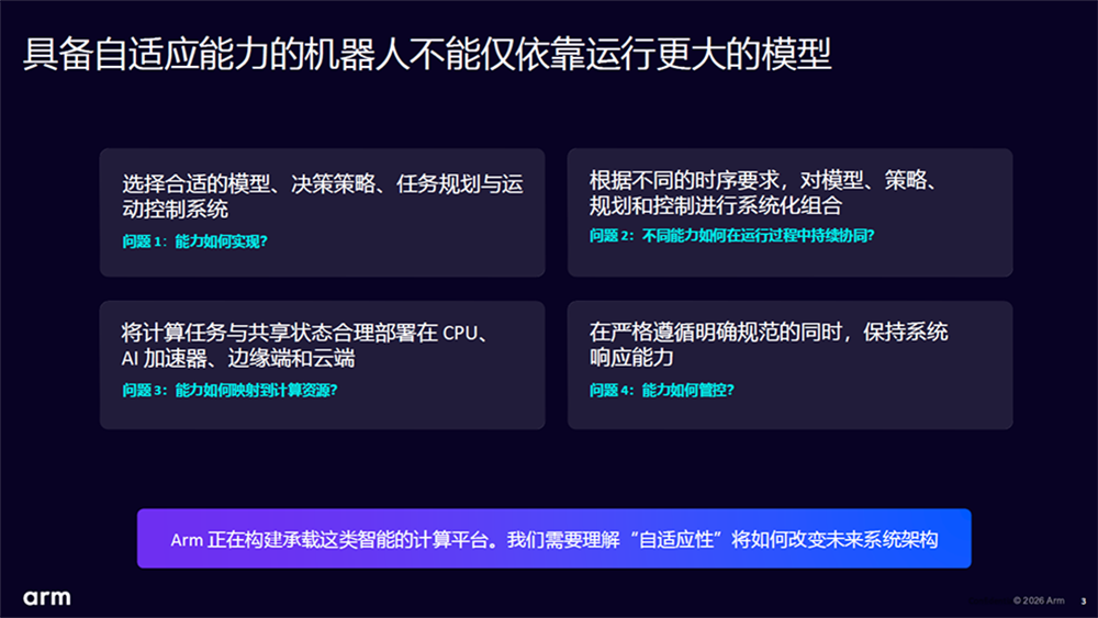 Arm物理AI高管谈机器人挑战：模型只是起点，泛化能力才是突破口