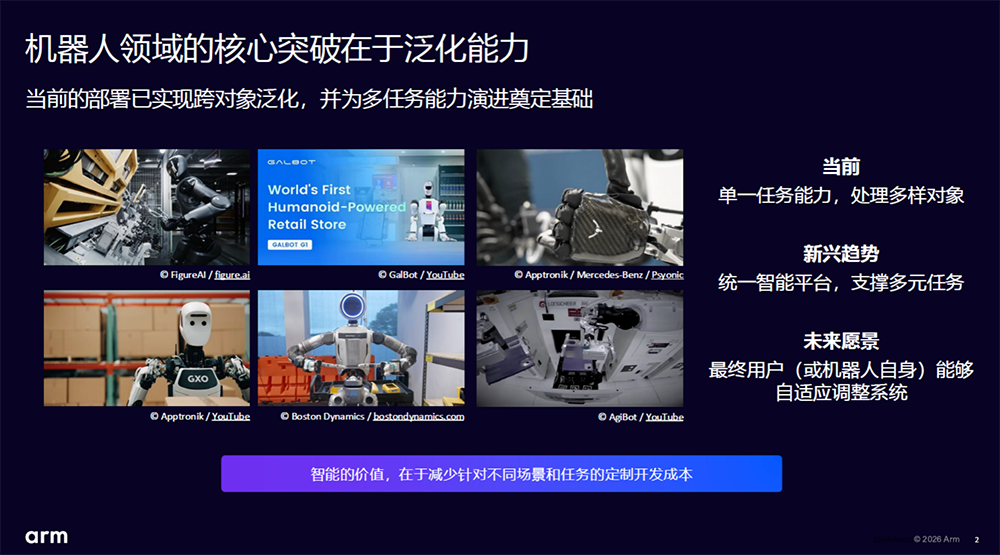 Arm物理AI高管谈机器人挑战：模型只是起点，泛化能力才是突破口