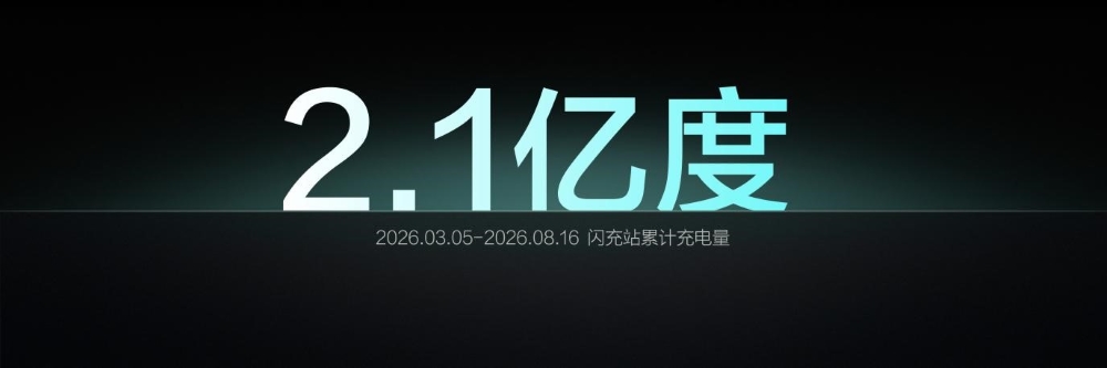 比亚迪第1万座闪充站落成！总用户量突破183万，覆盖332个城市
