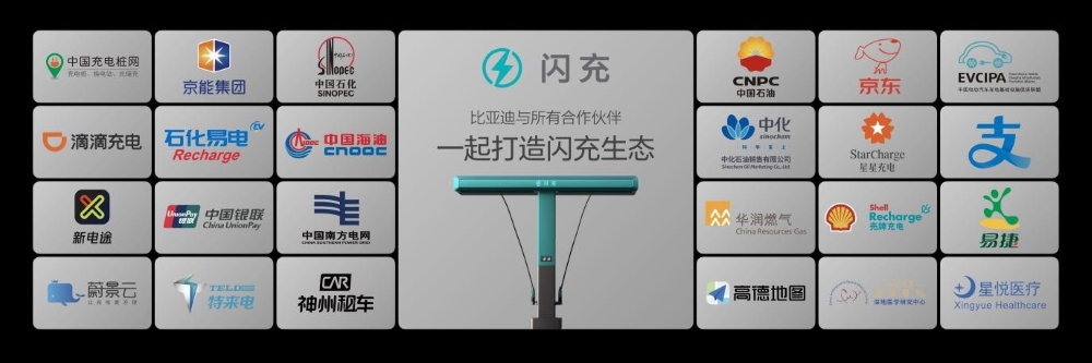 比亚迪第1万座闪充站落成！总用户量突破183万，覆盖332个城市