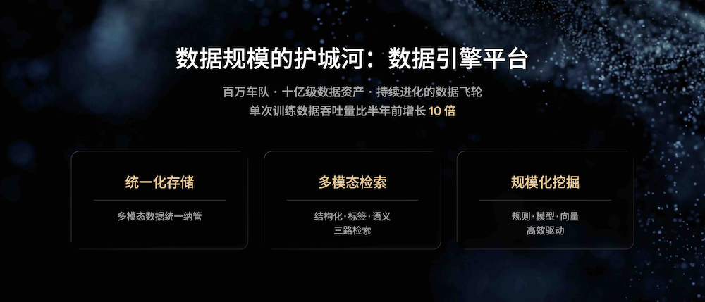 “时间”成为物理AI竞赛的新战场，小鹏率先扣动扳机