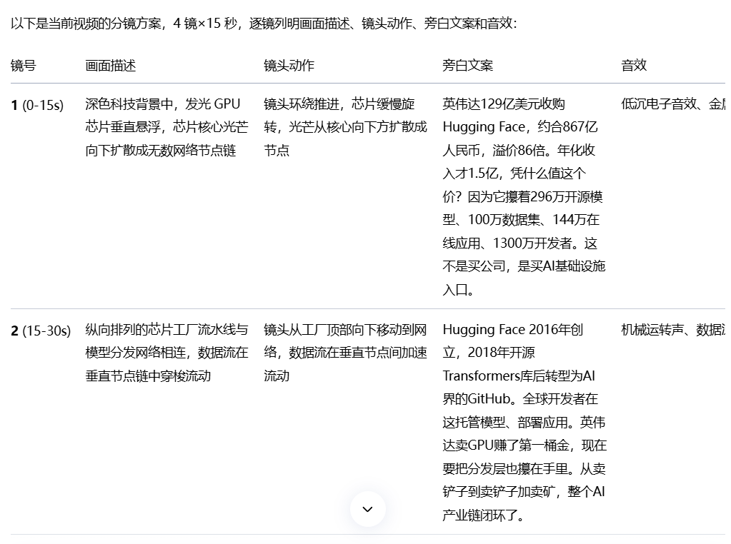 AI办公，卡在哪了？百度搭子给出的答案是“直接交付”