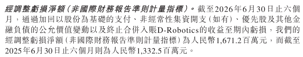 地平线半年报：净利比营收还多！？余凯：价格战对地平线有利