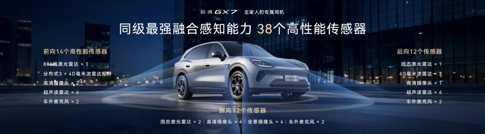 启境GX7预售24.99万起！搭载华为七大智能化解决方案，上车乾崑智驾ADS 5