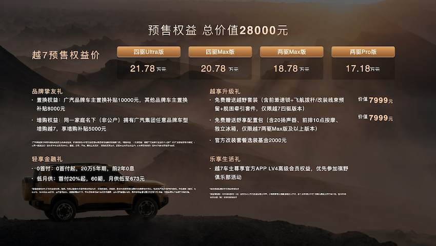17.18万起！传祺越7开启预售，最高送2.8万元权益